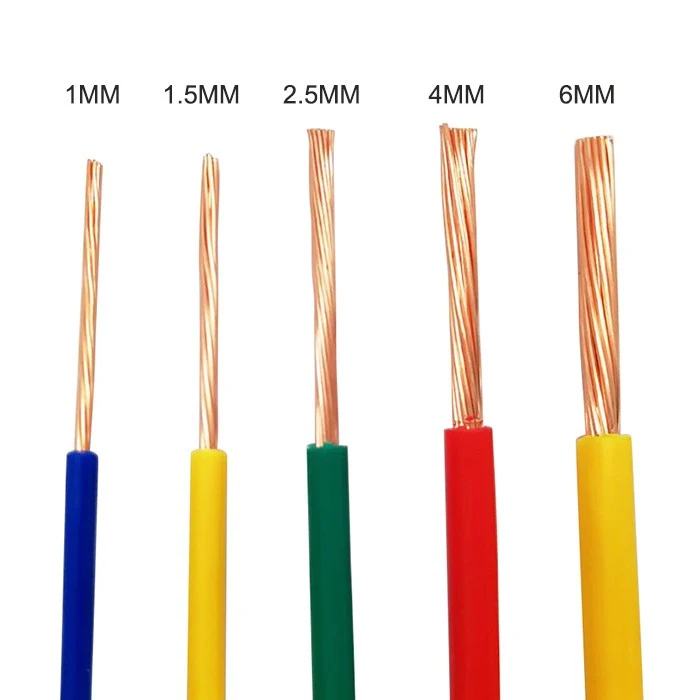 1.5 sq mm single core cable (1)