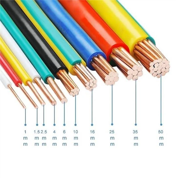 6mm Single Core Wire